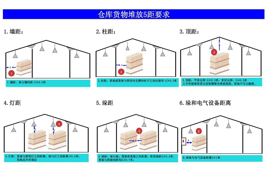 乐鱼官方网站,娄底危险废物经营,环保技术开发及咨询推广,环境设施建设,危险废物运营管理